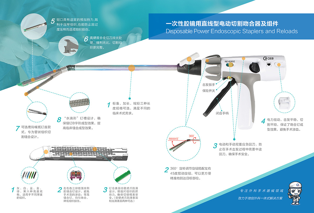 電動腔鏡-2.jpg